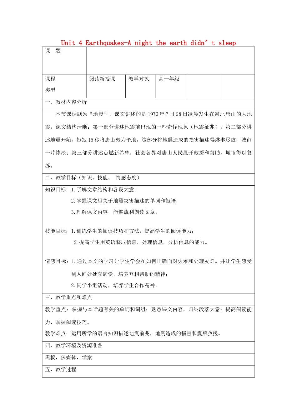 高中英语 Module 1 Unit4 Reading A Night the Earth Didn't Sleep教学设计 新人教版必修1-新人教版高一必修1英语教案_第1页
