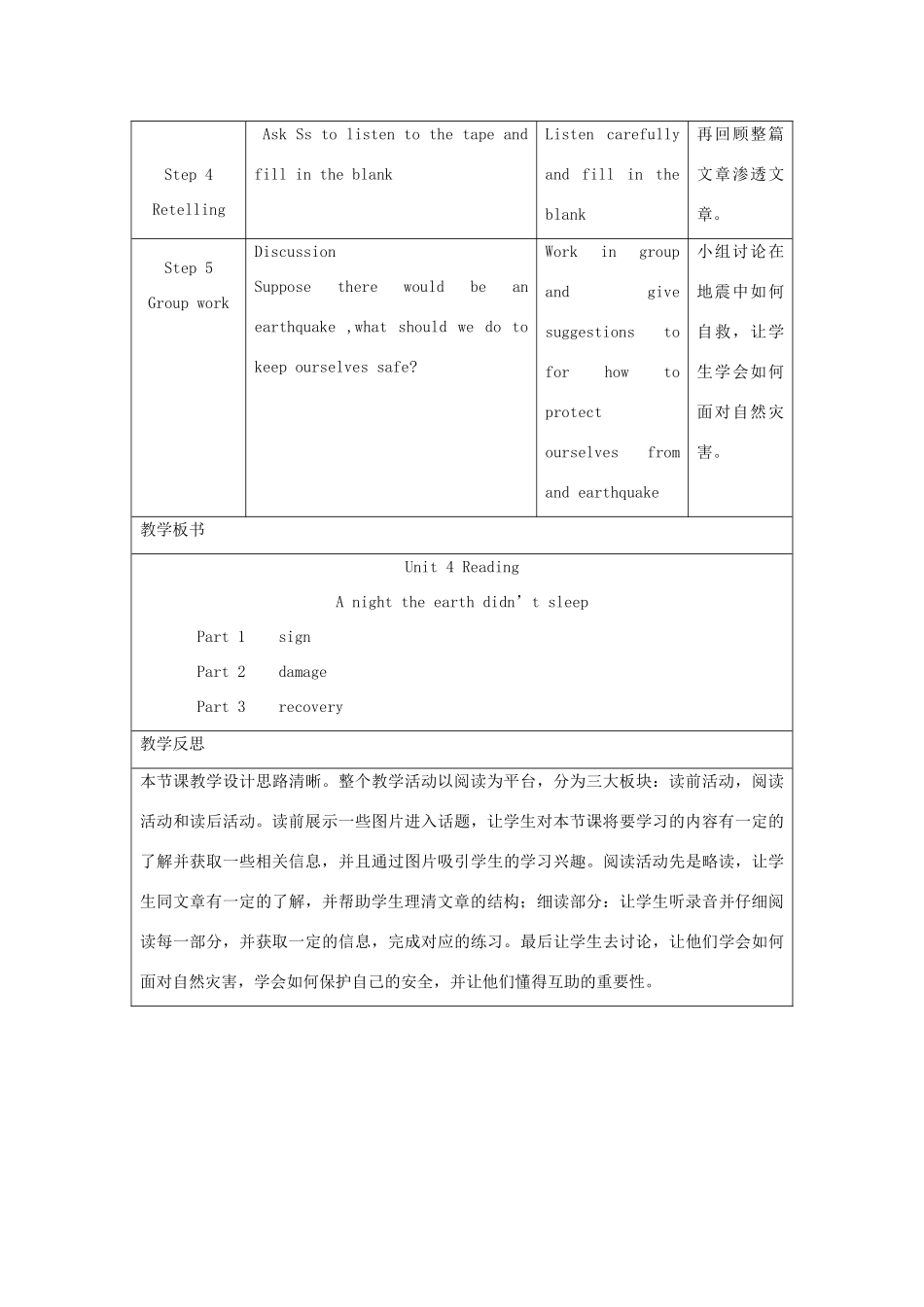 高中英语 Module 1 Unit4 Reading A Night the Earth Didn't Sleep教学设计 新人教版必修1-新人教版高一必修1英语教案_第3页