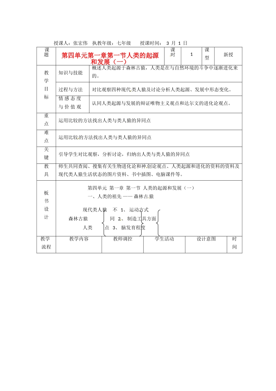 辽宁省大连市第四十二中学七年级生物下册 第一章 第一节 人类的起源和发展（一）教案 新人教版_第1页