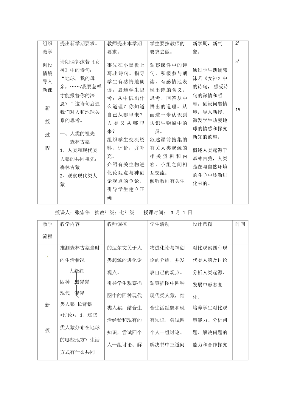 辽宁省大连市第四十二中学七年级生物下册 第一章 第一节 人类的起源和发展（一）教案 新人教版_第2页