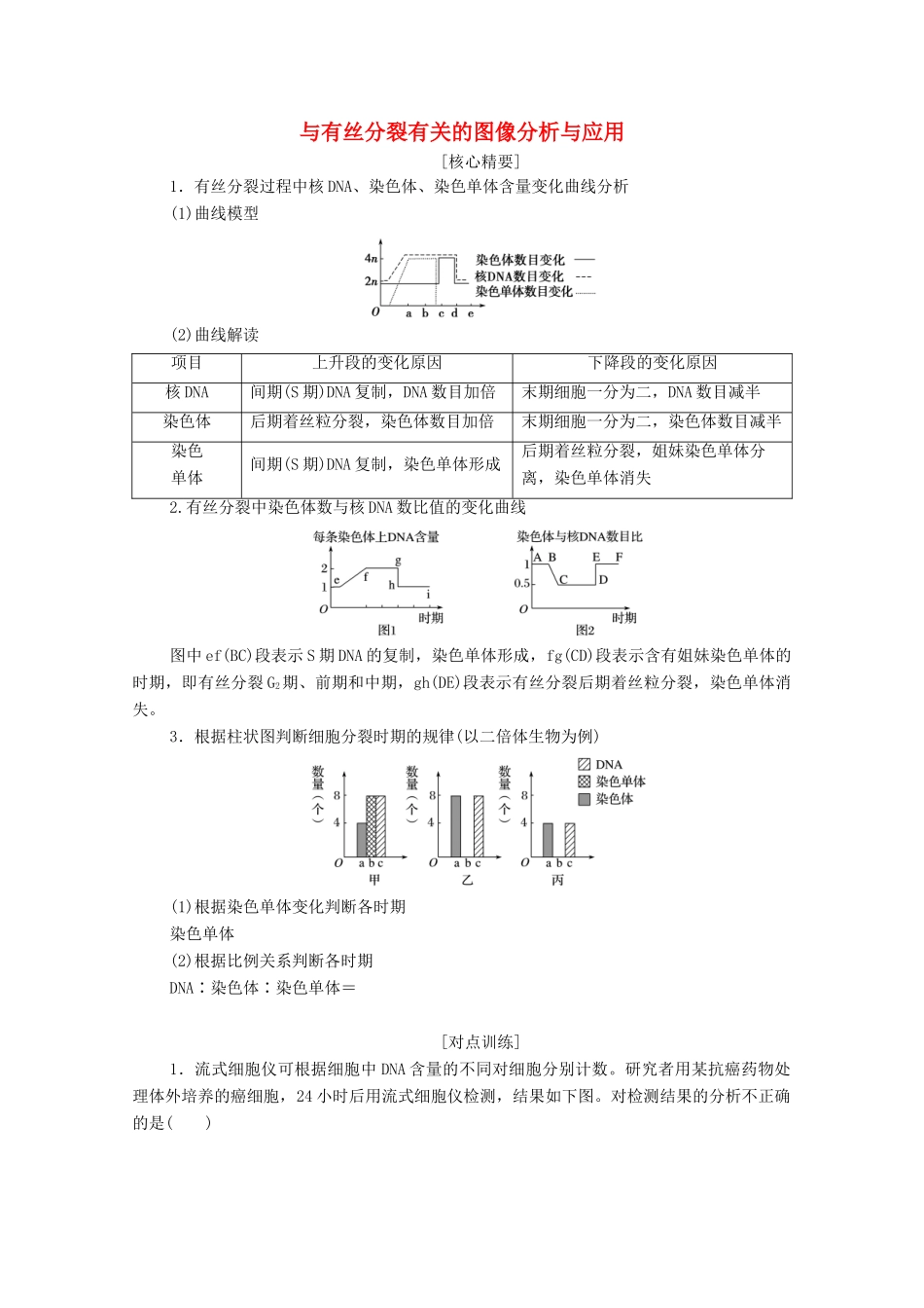高中生物 第4章 细胞的生命历程 素能提升课 与有丝分裂有关的图像分析与应用教案 浙科版必修第一册-浙科版高中第一册生物教案_第1页