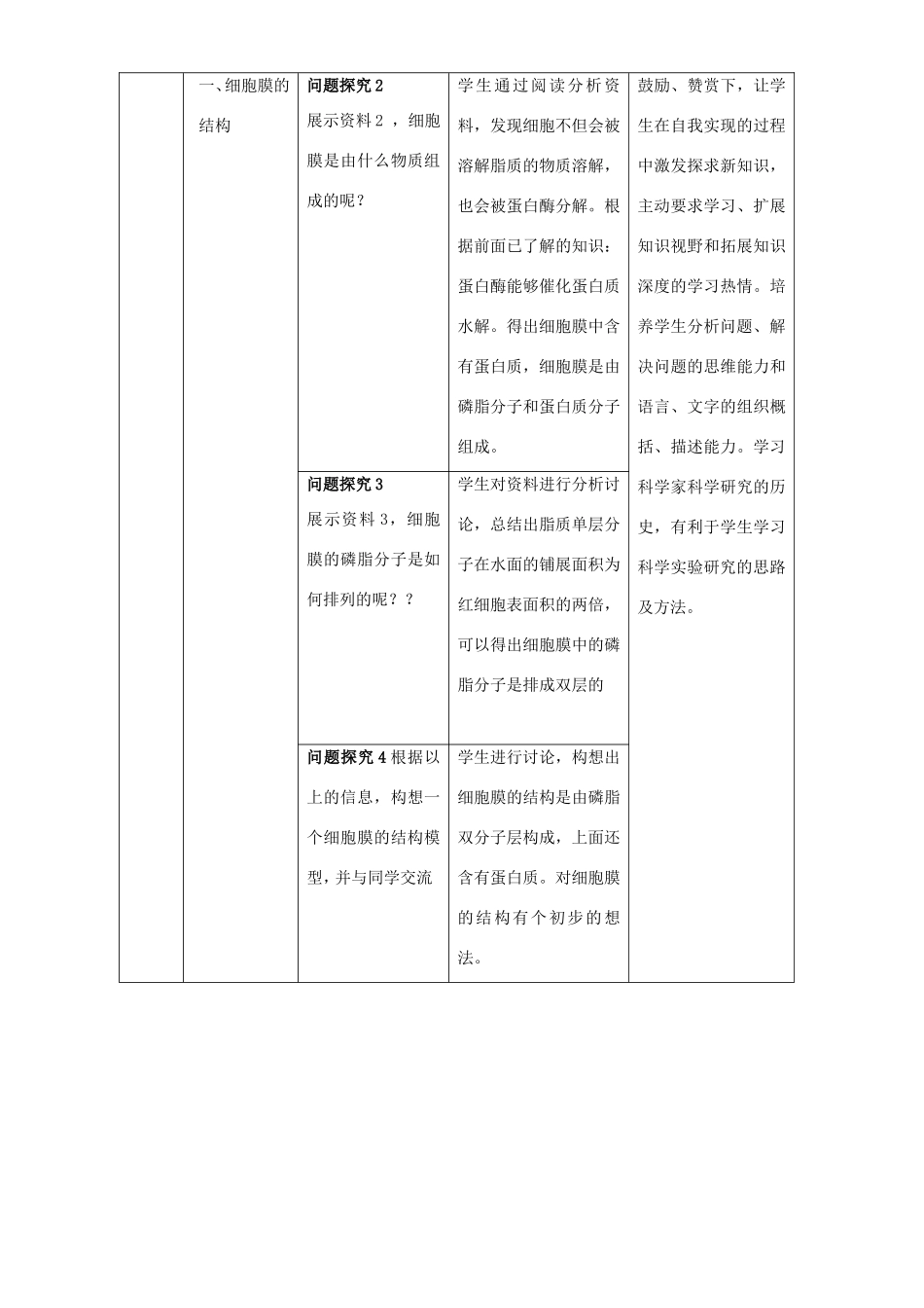 高中生物 细胞膜和细胞壁8教案 浙科版必修1-浙科版高中必修1生物教案_第3页