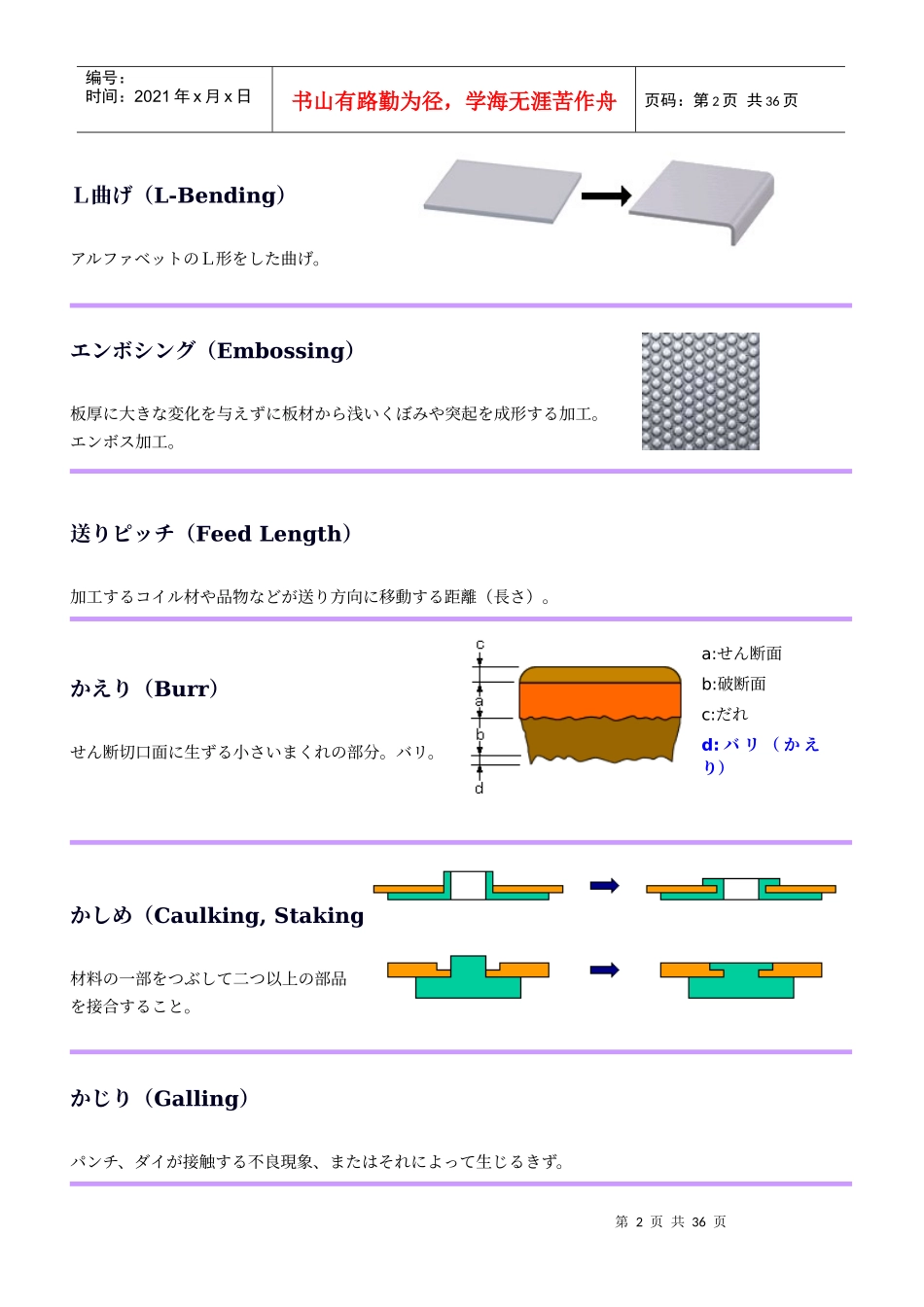 冲压模具日语附图)（DOC30页）_第2页