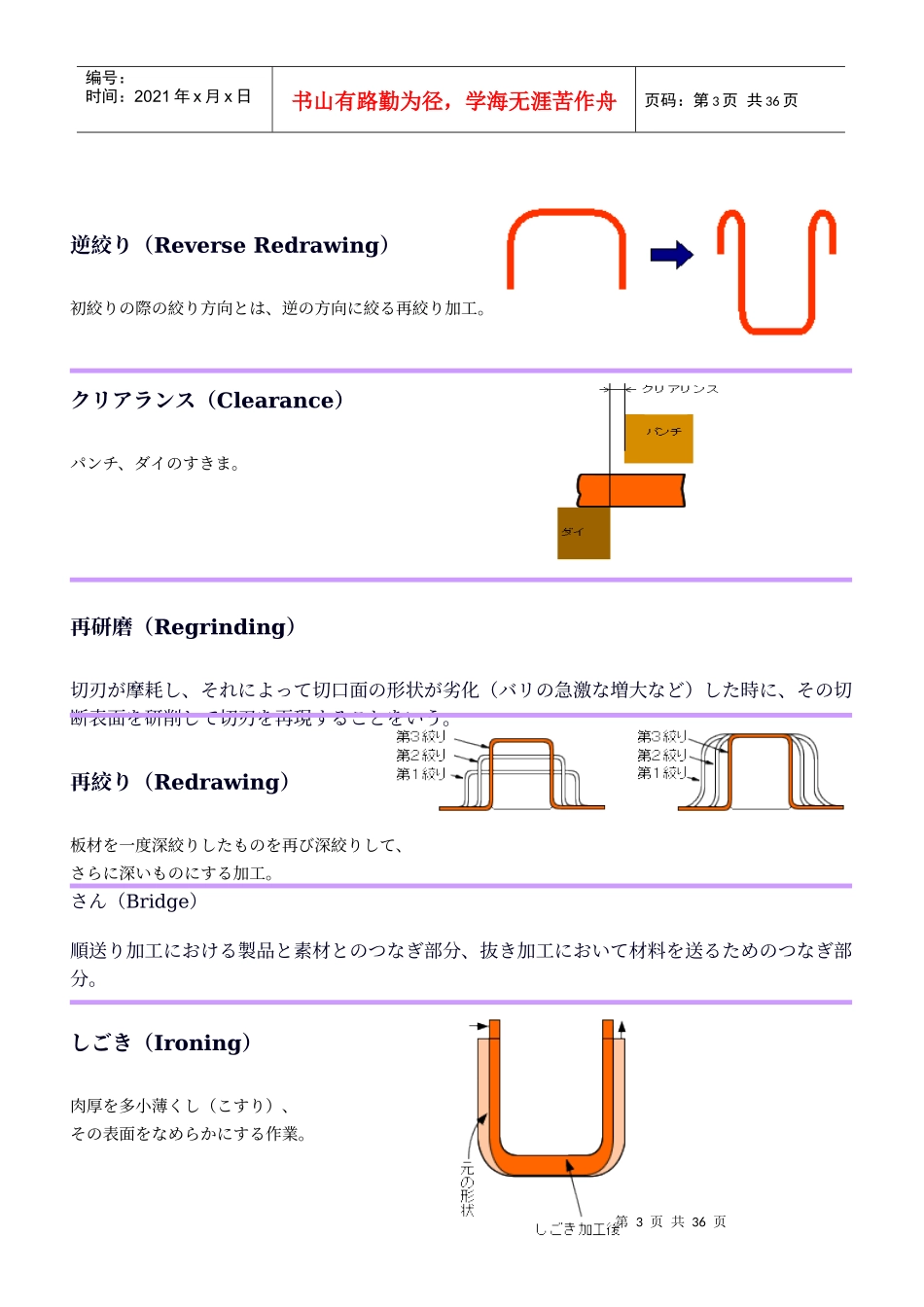冲压模具日语附图)（DOC30页）_第3页