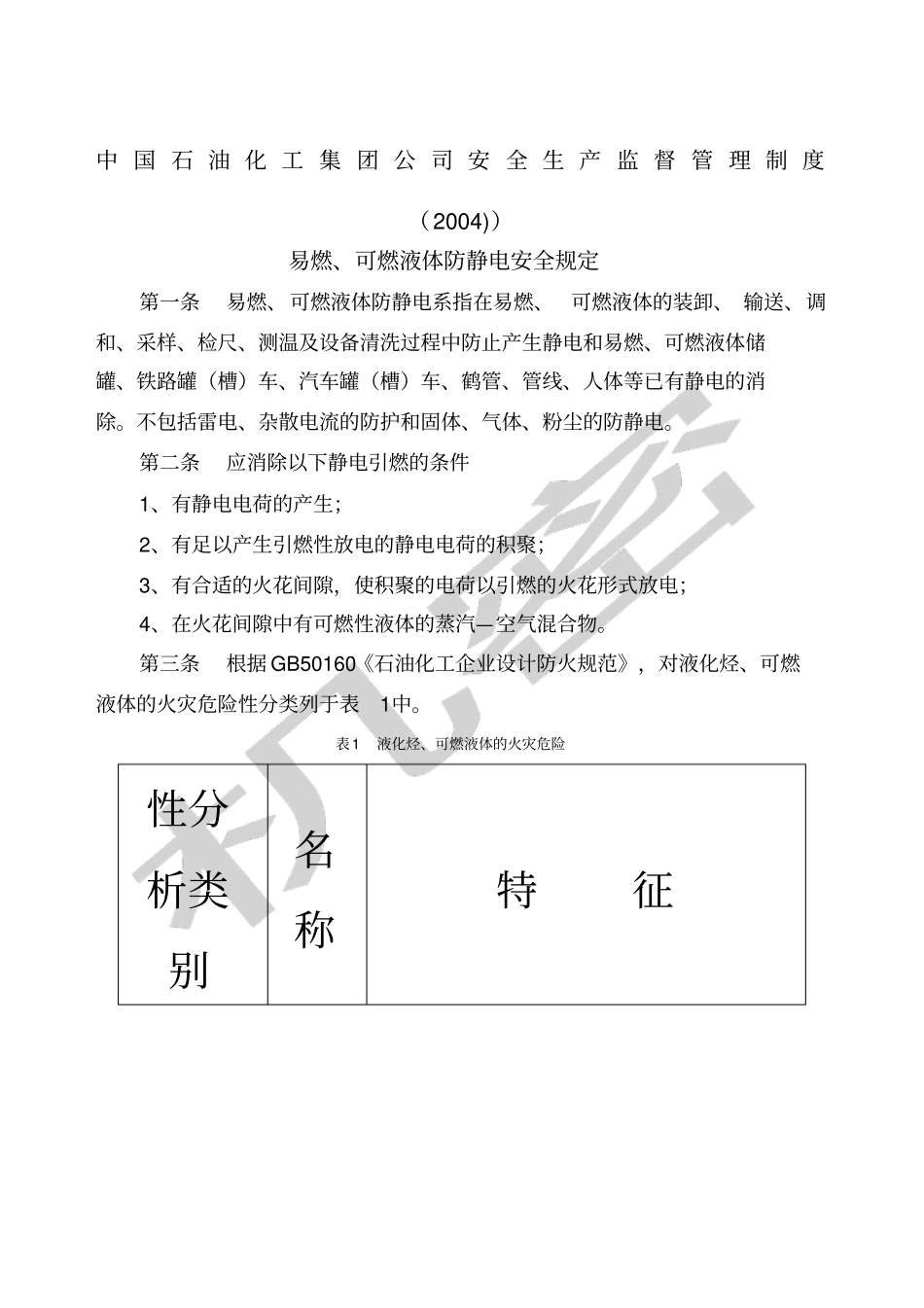 中国石油化工集团公司安全生产监督管理制度_第1页