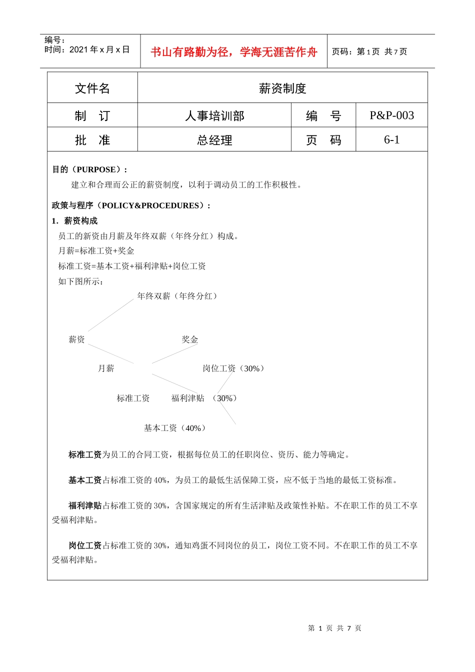 XX酒店薪资制度_第1页