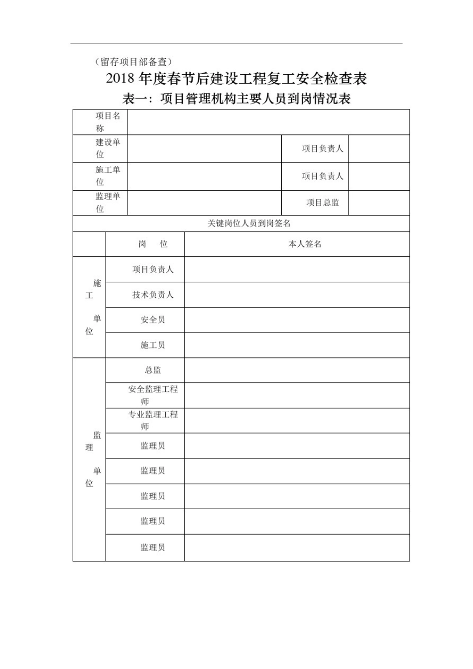 2018年度春节后建设工程复工安全检查表_第2页