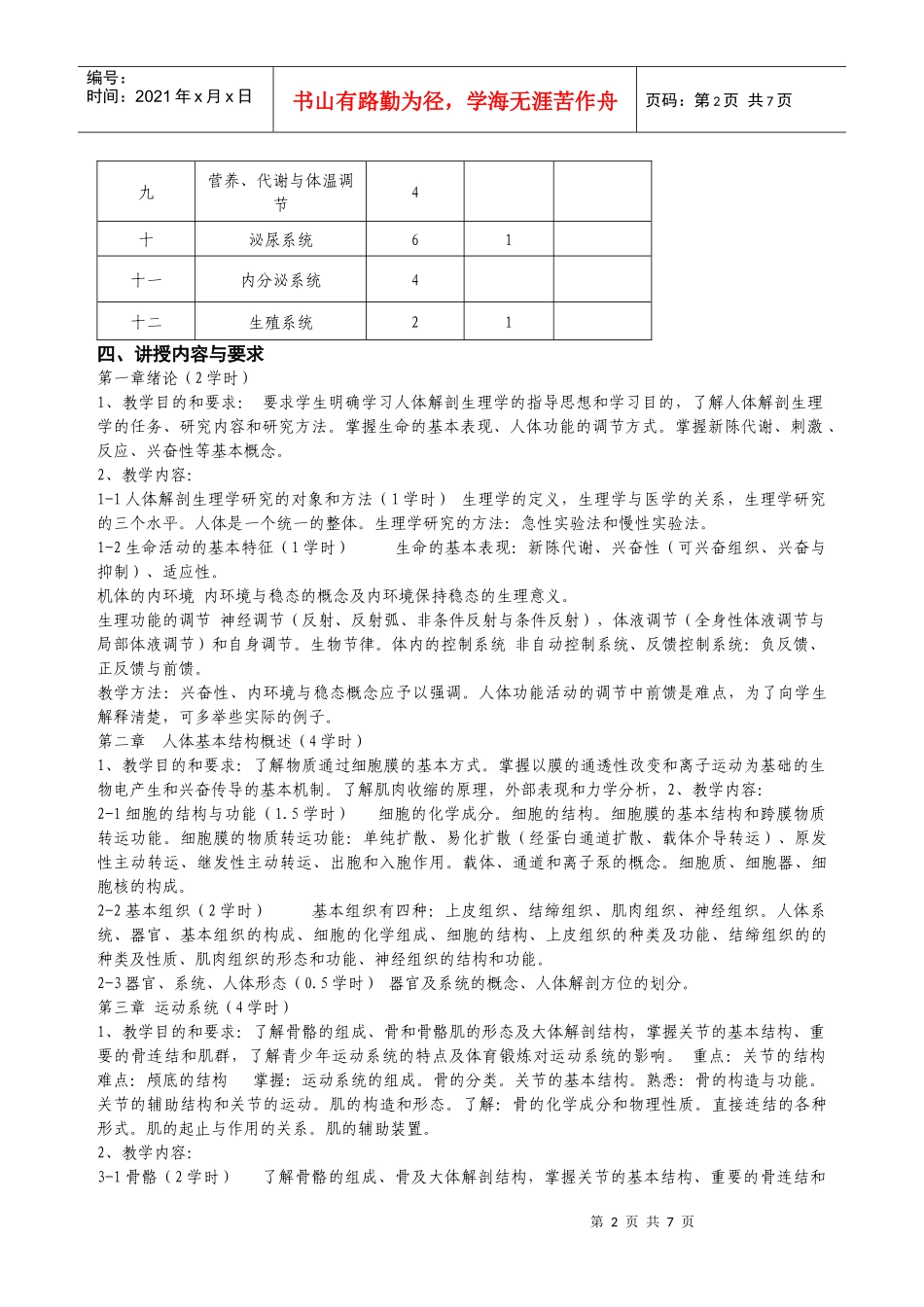 人体解剖生理学课程教学大纲(生物科学专业)_第2页