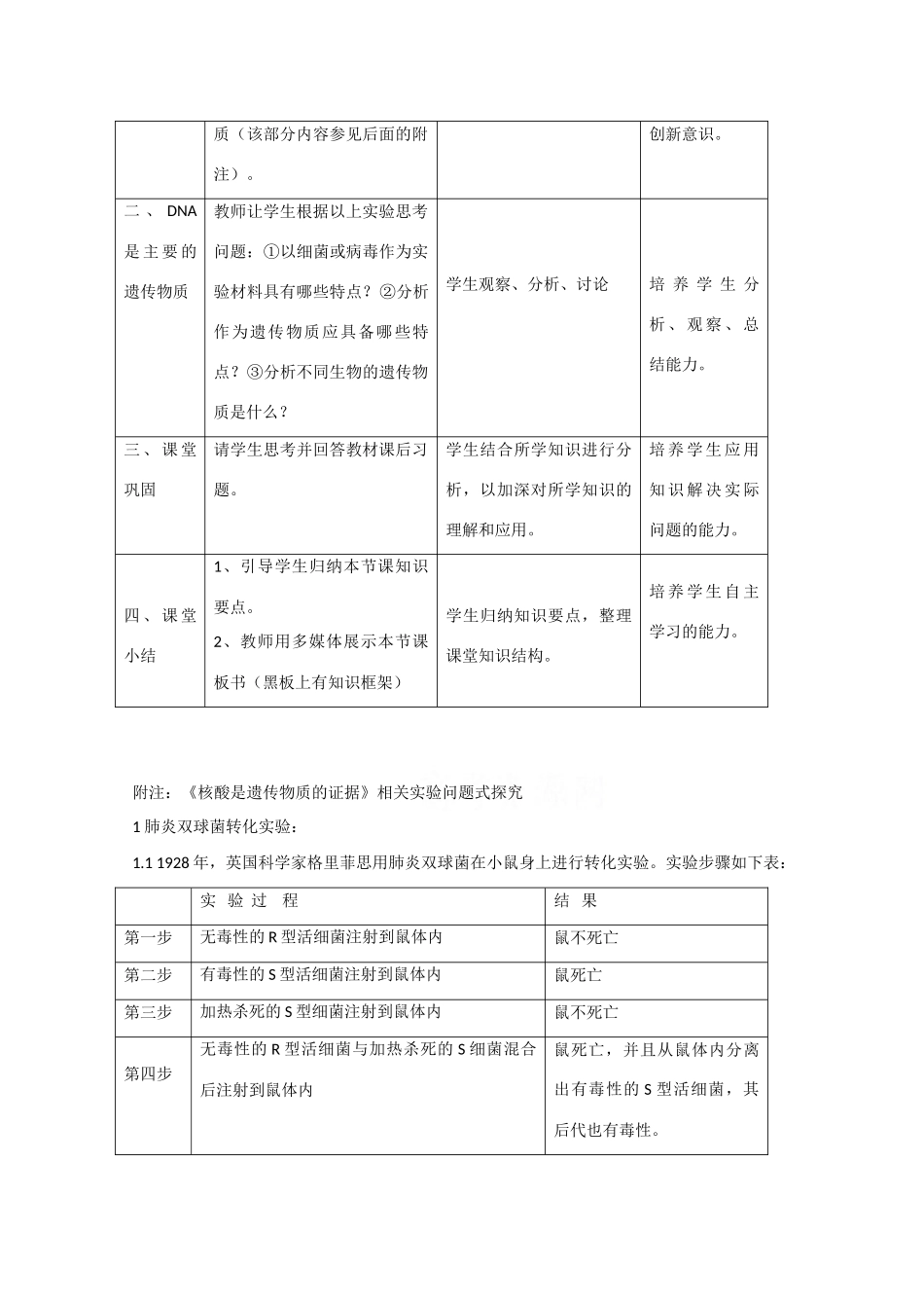 高中生物：3.1《核酸是遗传物质的证据》教案（2）浙科版必修2_第2页
