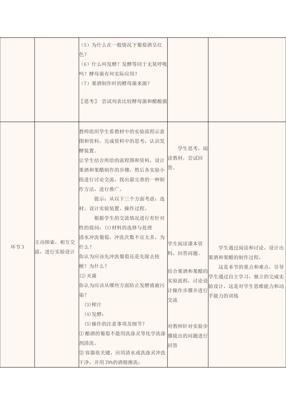 高中生物下学期第1周 果酒和果醋的制作教学设计-人教版高中全册生物教案_第2页