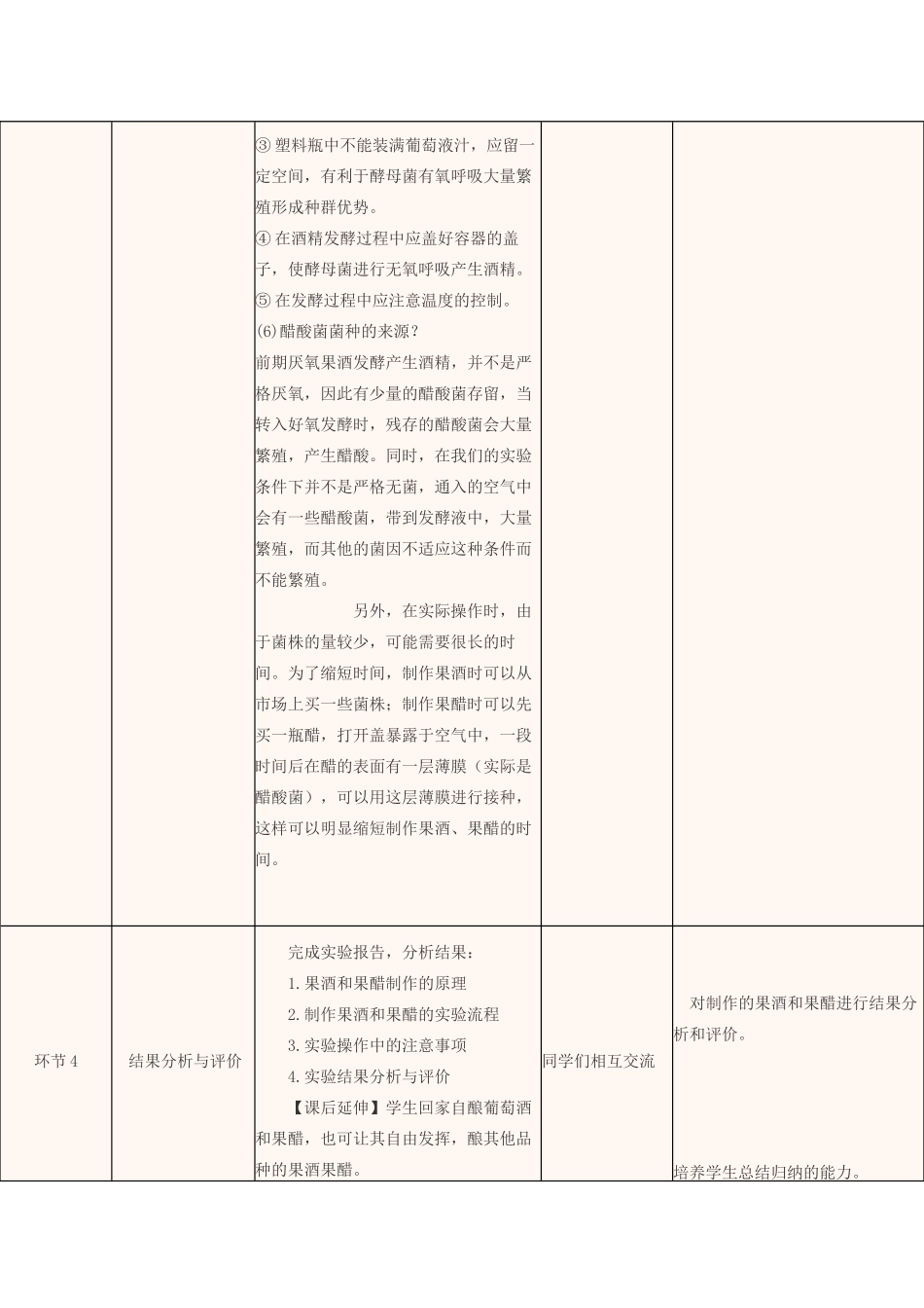 高中生物下学期第1周 果酒和果醋的制作教学设计-人教版高中全册生物教案_第3页