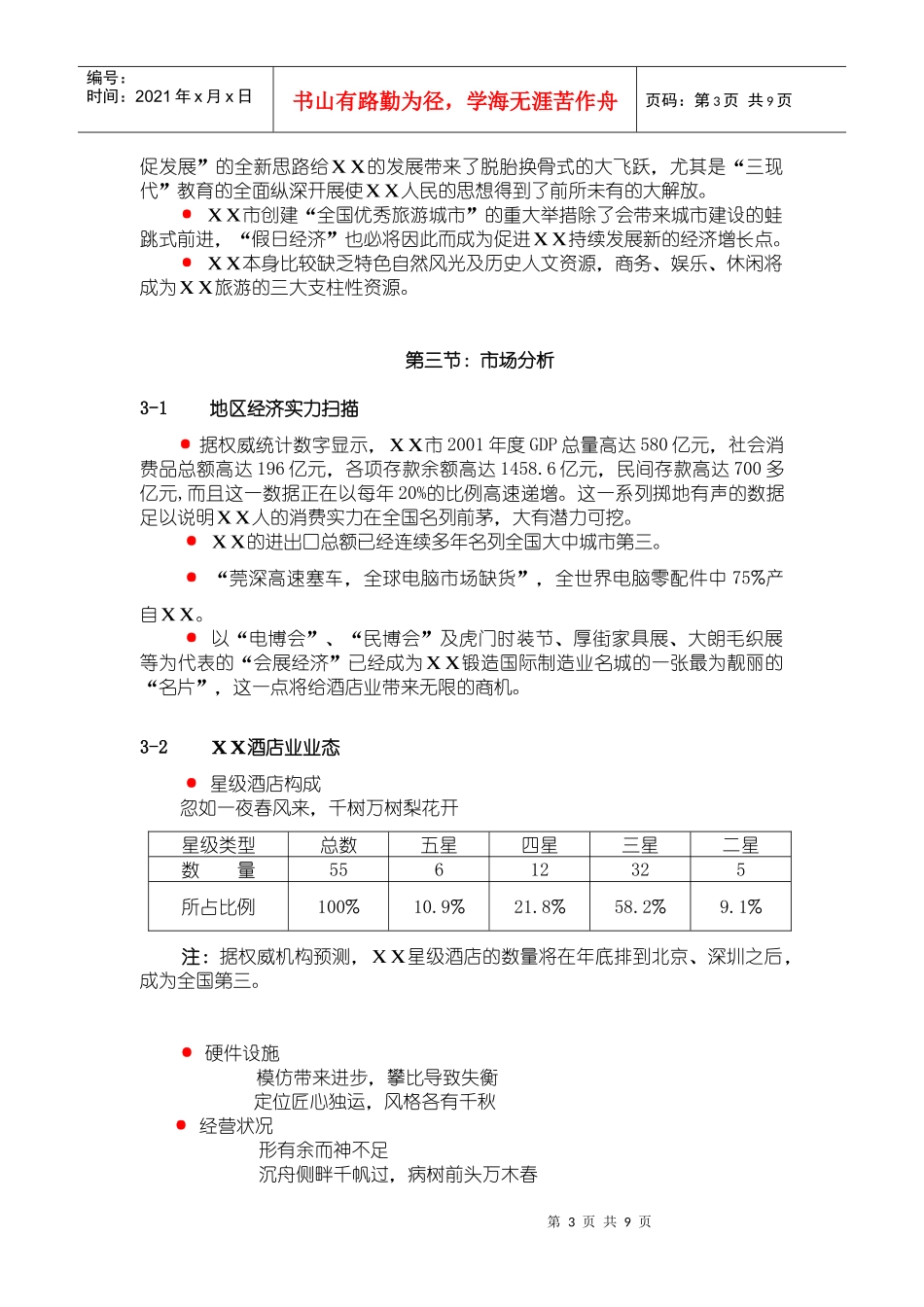 XX大酒店投资分析_第3页