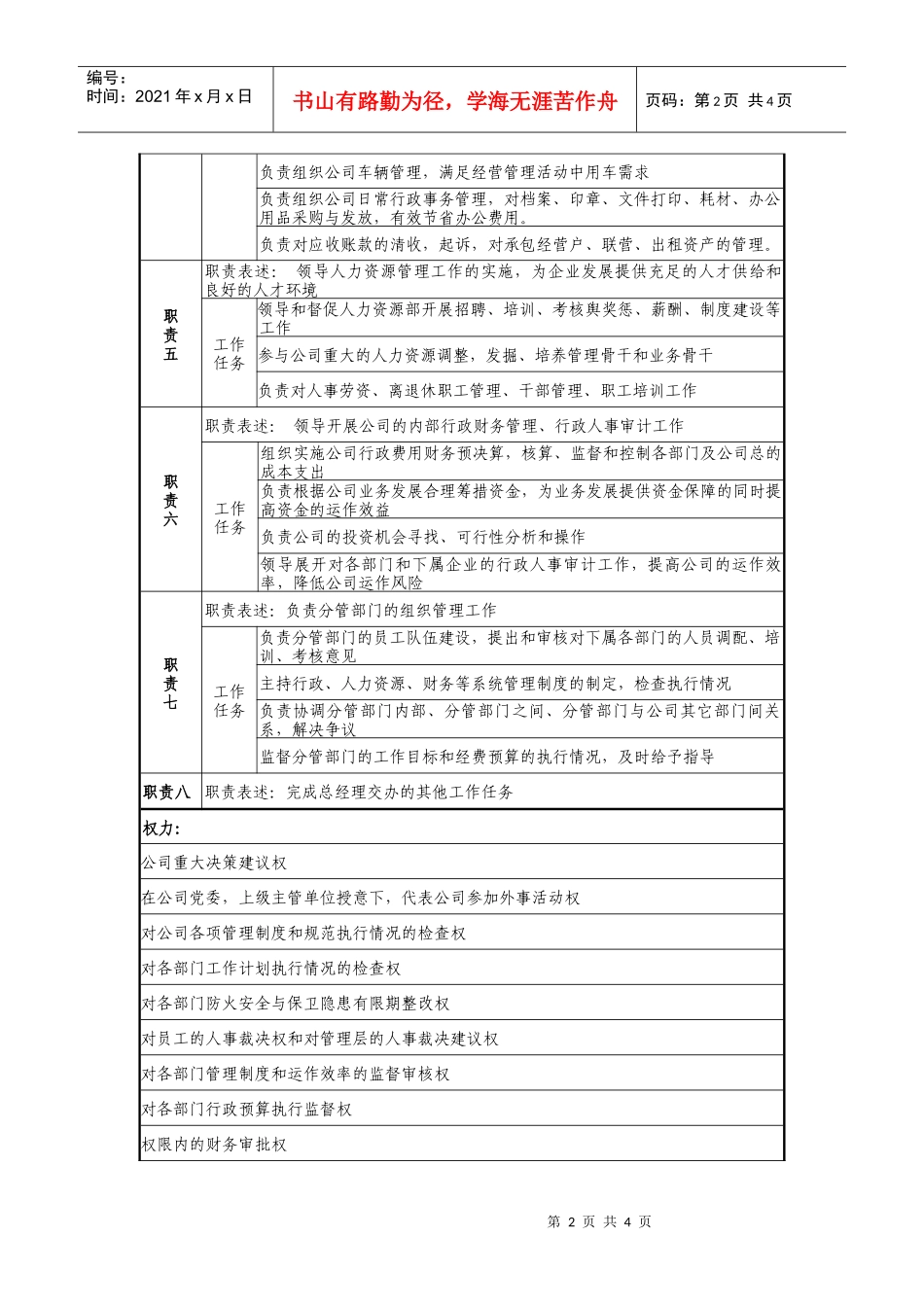 医药公司行政副总经理职务说明书_第2页
