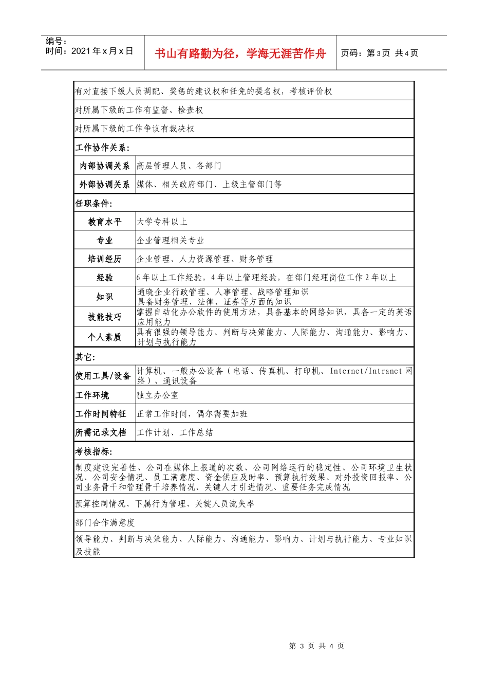 医药公司行政副总经理职务说明书_第3页