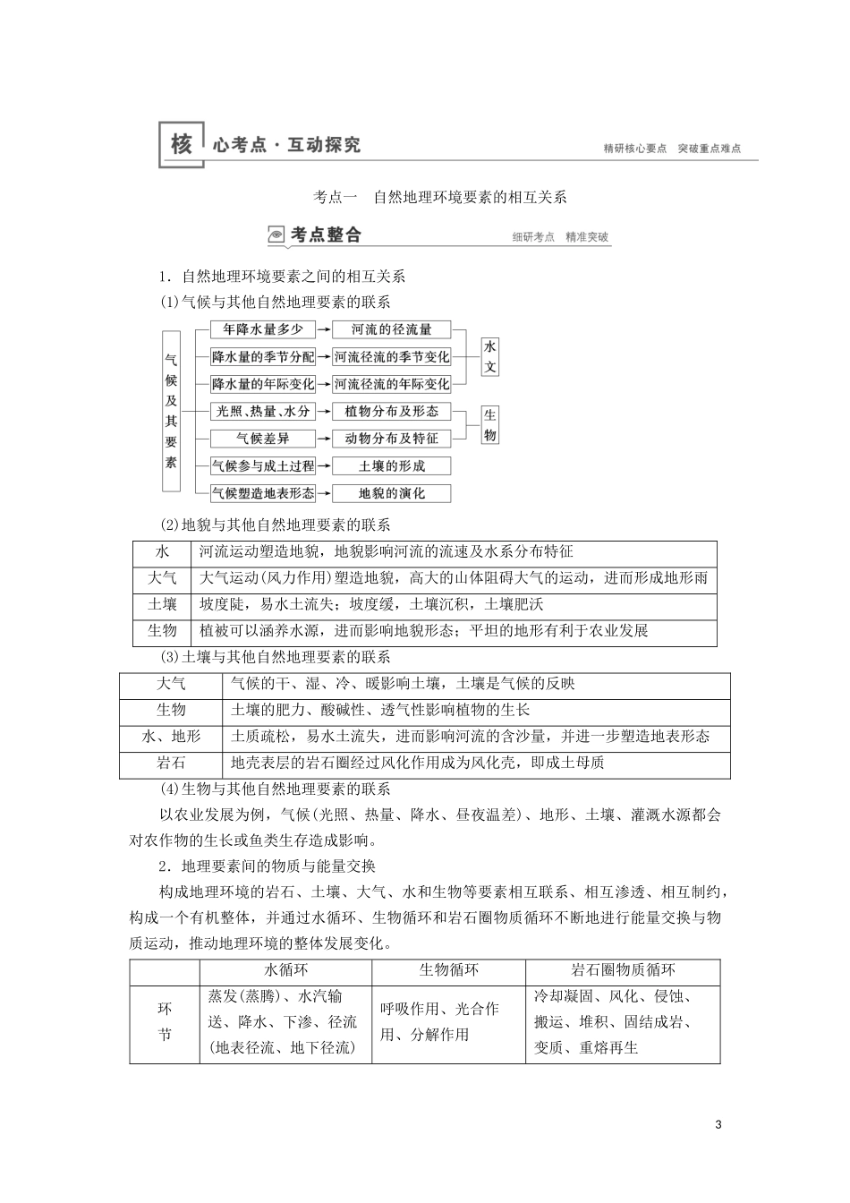 （山东专用）高考地理一轮总复习 第5章 自然地理环境的整体性与差异性 第一讲 自然地理环境的整体性教案（含解析）鲁教版-鲁教版高三全册地理教案_第3页