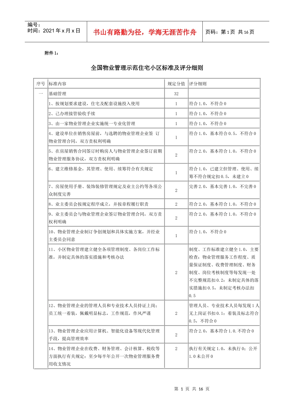全国物业管理示范住宅小区、大厦、工业园标准及评分细则_第1页