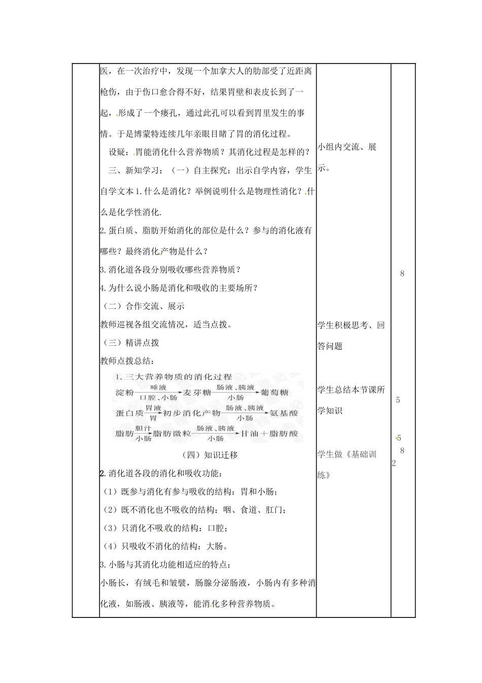 七年级生物下册 3.1.2 消化吸收（第3课时）教案 （新版）济南版-（新版）济南版初中七年级下册生物教案_第2页