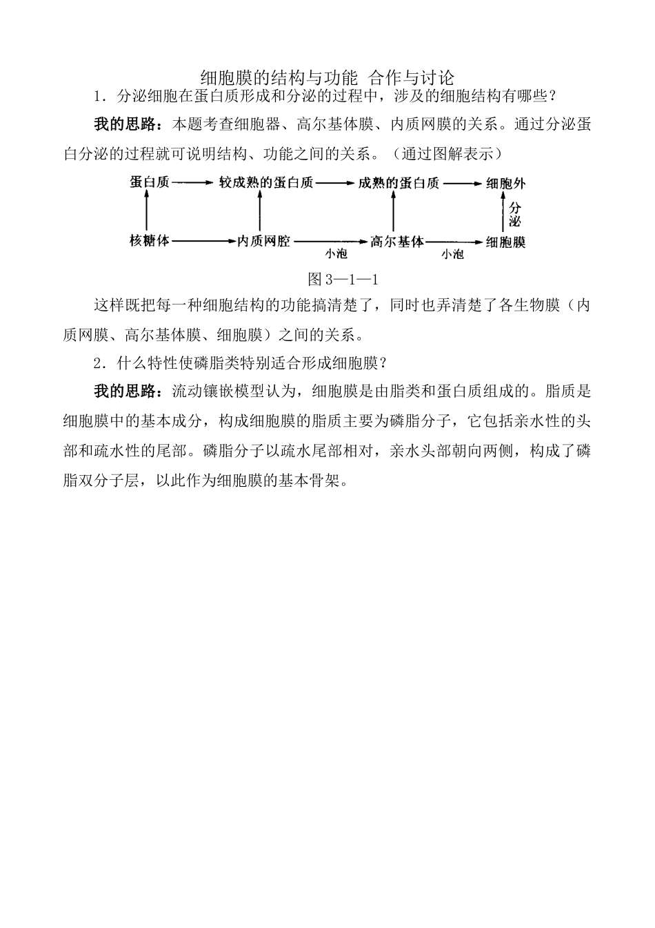 高中生物细胞膜的结构与功能 合作与讨论 中图版 必修1_第1页
