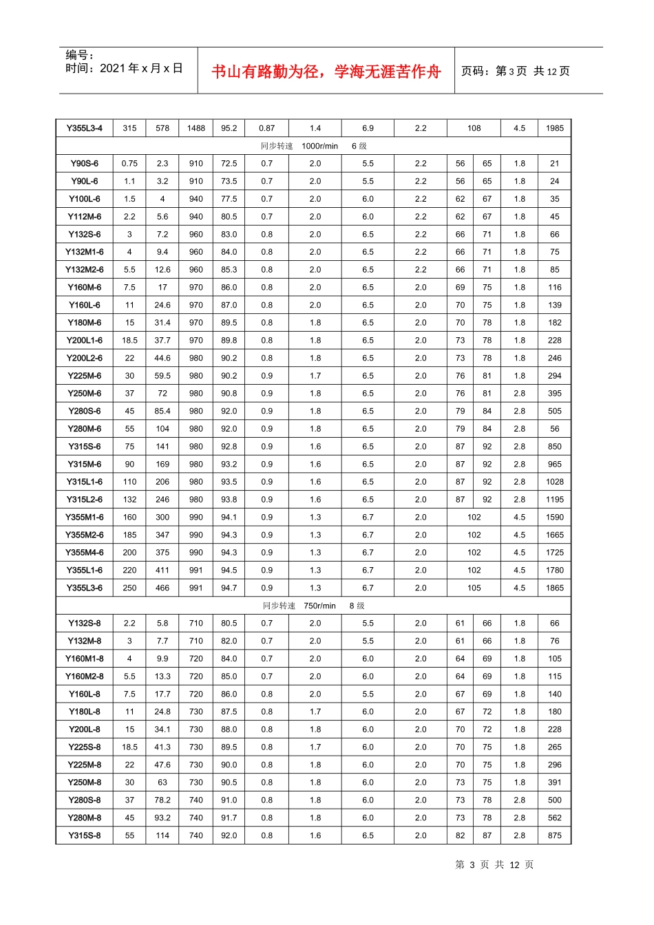 Y系列10kV高压三相异步电动机介绍_第3页