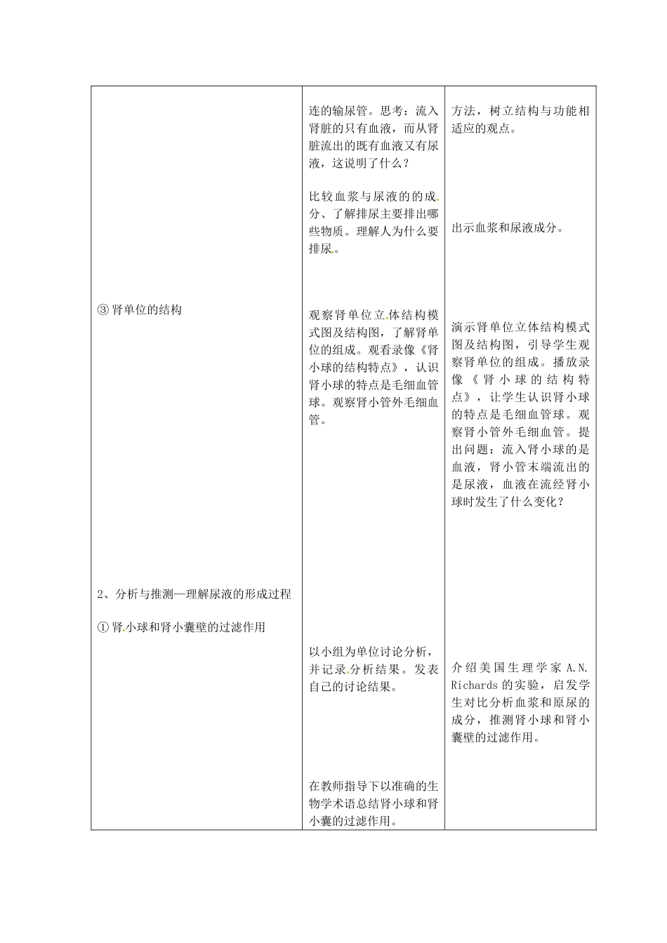 七年级生物下册 第11章 第2节 尿的形成与排出教学设计 北师大版-北师大版初中七年级下册生物教案_第2页