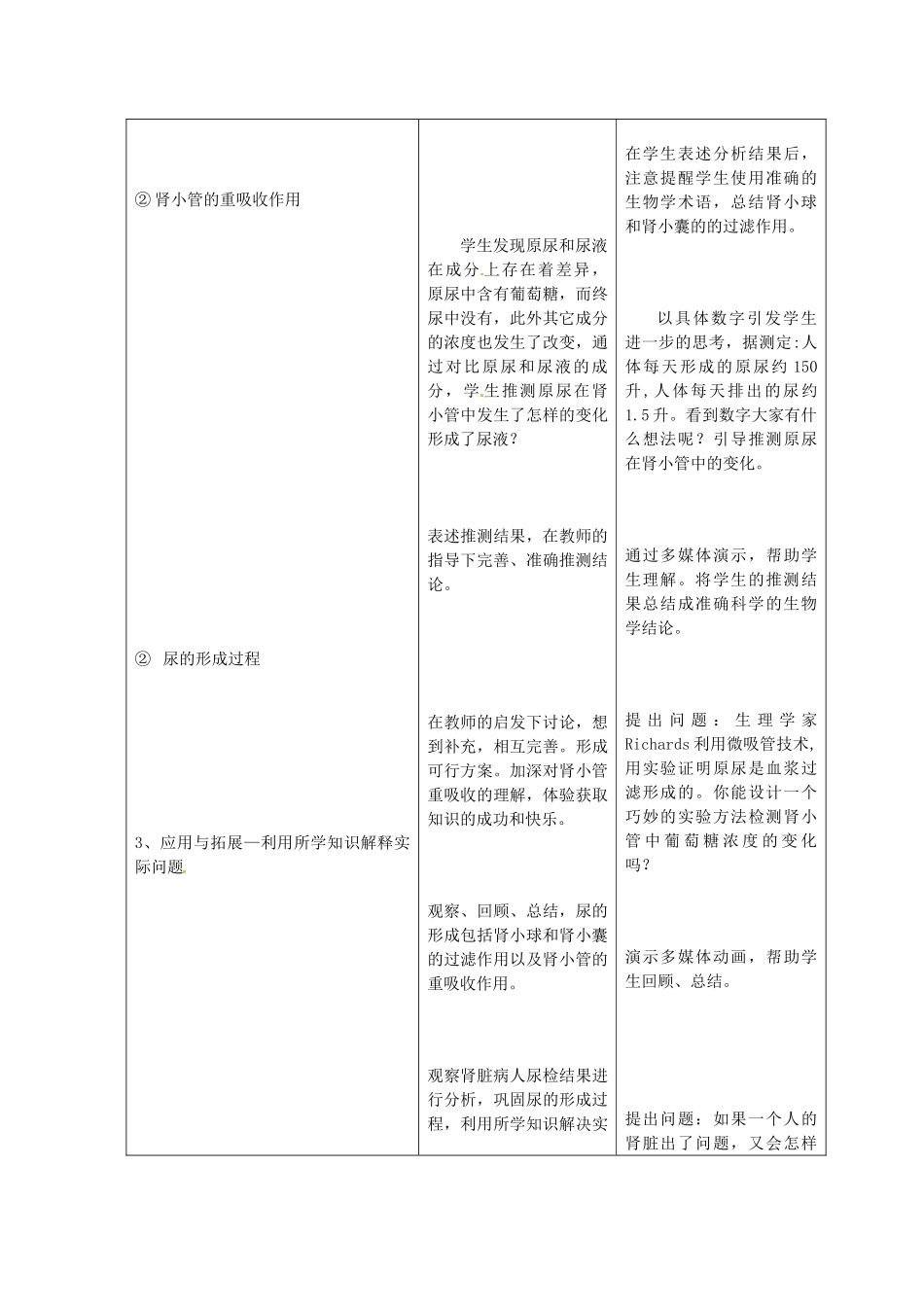 七年级生物下册 第11章 第2节 尿的形成与排出教学设计 北师大版-北师大版初中七年级下册生物教案_第3页