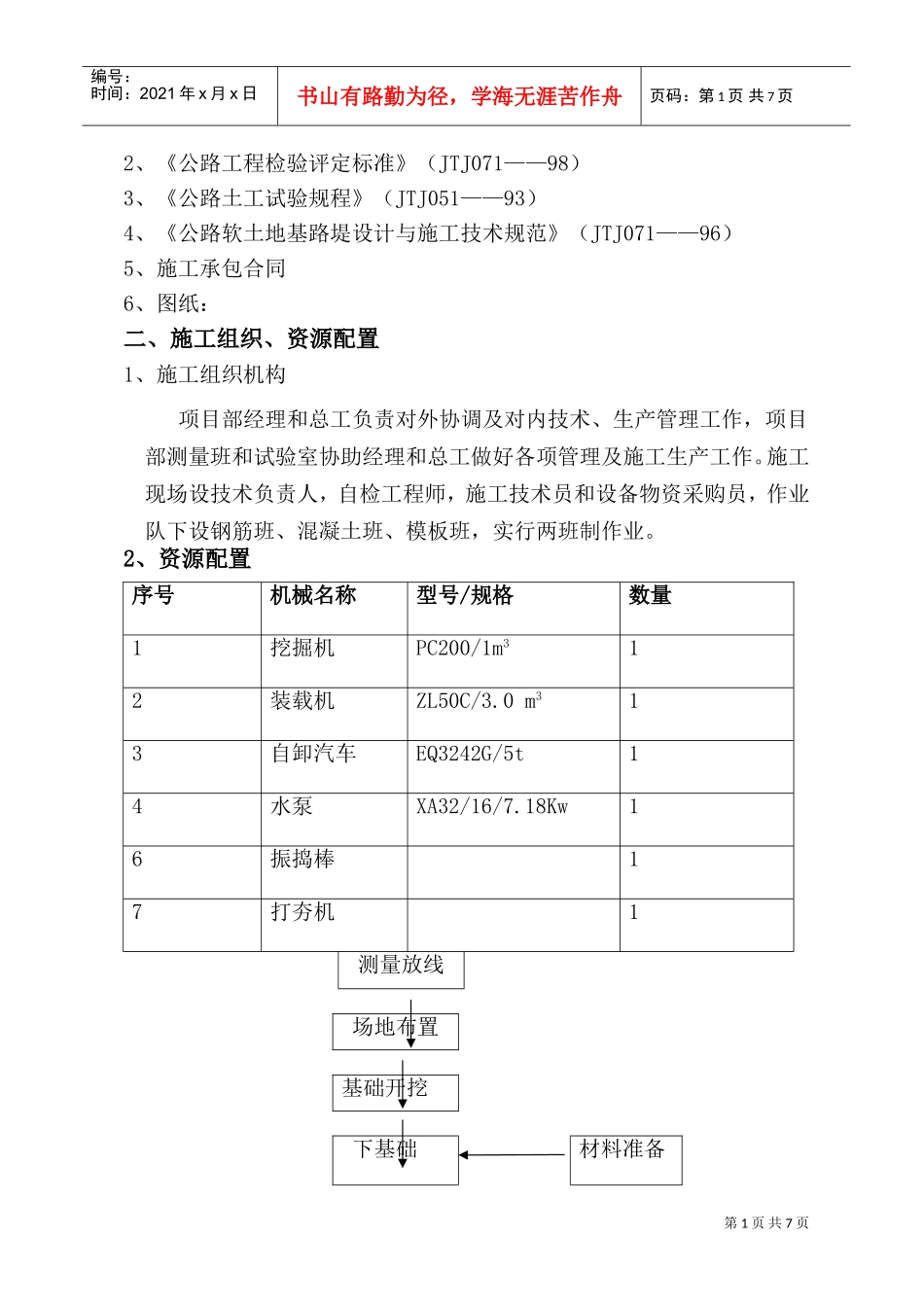 AK5+900圆管涵施工组织设计(DOC10页)_第2页