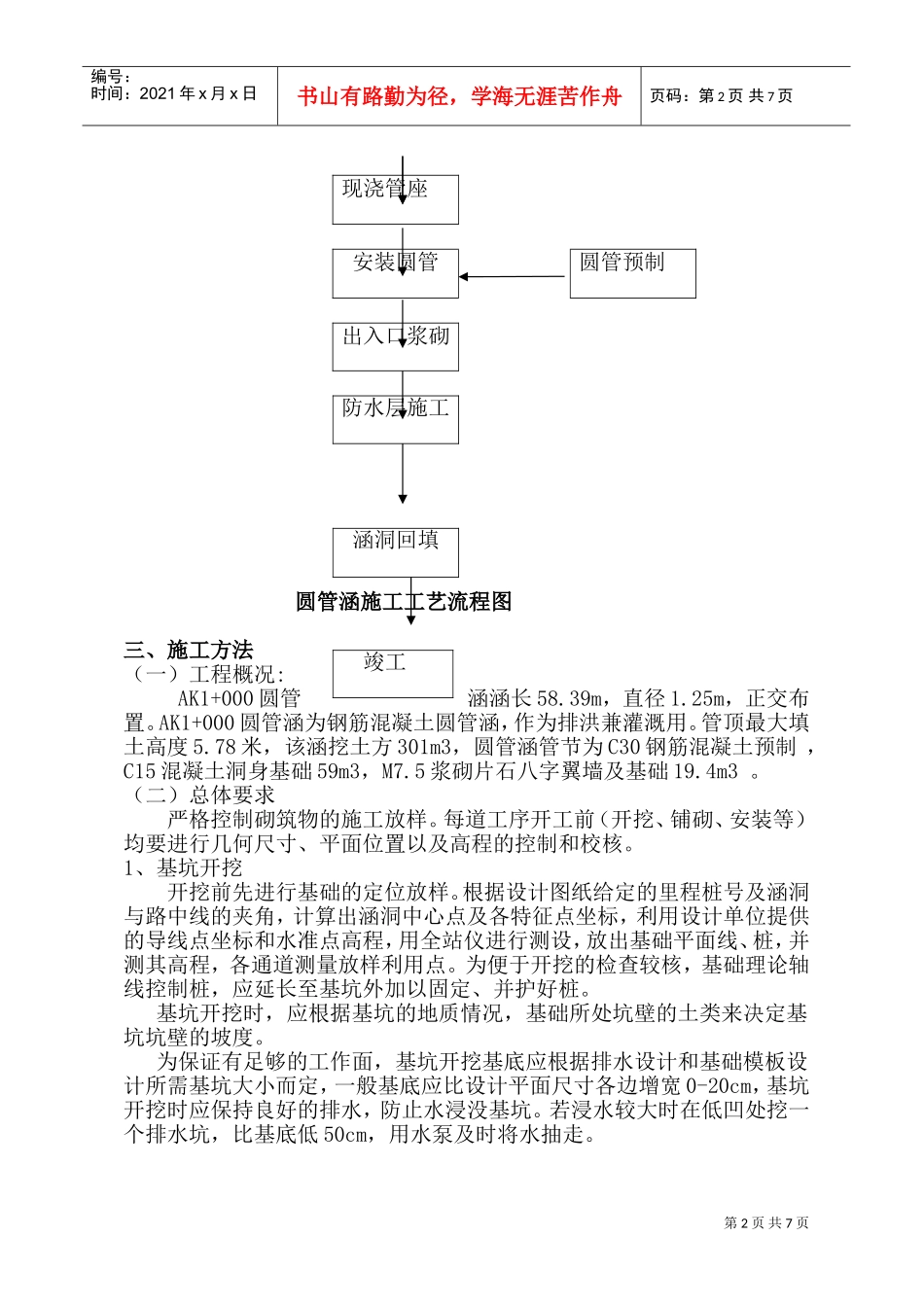 AK5+900圆管涵施工组织设计(DOC10页)_第3页