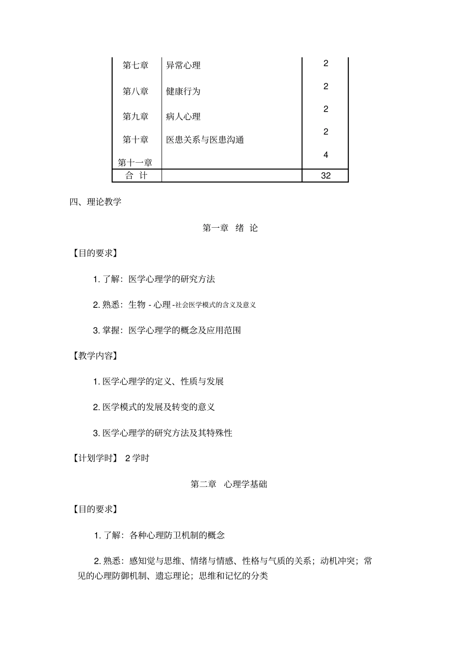 医学心理学考试大纲_第2页