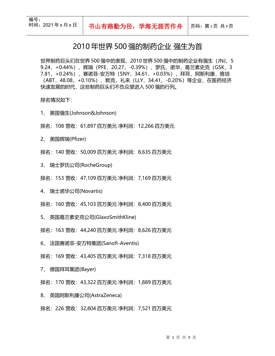 XXXX世界500强制药企业_第1页