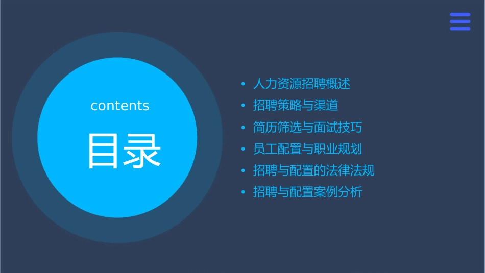 级人力—招聘与配置课件_第2页