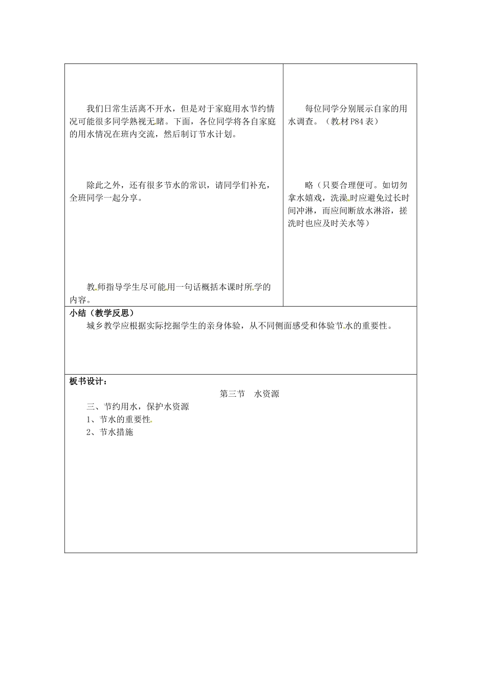山东省郯城第三中学八年级地理上册 第三章第三节 水资源教案 新人教版_第2页