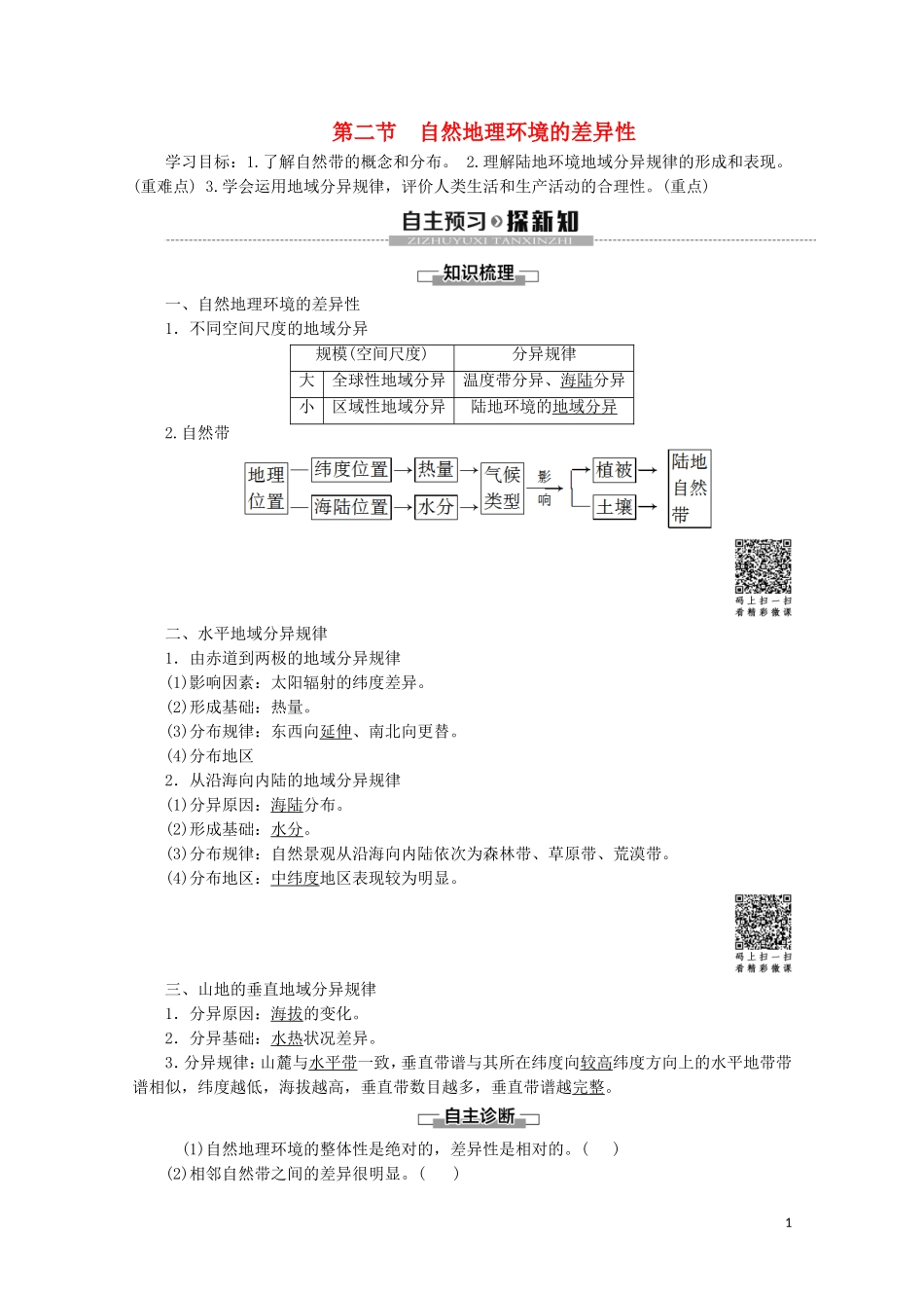 高中地理 自然地理基础 第5章 自然地理环境的整体性与差异性 第2节 自然地理环境的差异性教案 鲁教版-鲁教版高二全册地理教案_第1页
