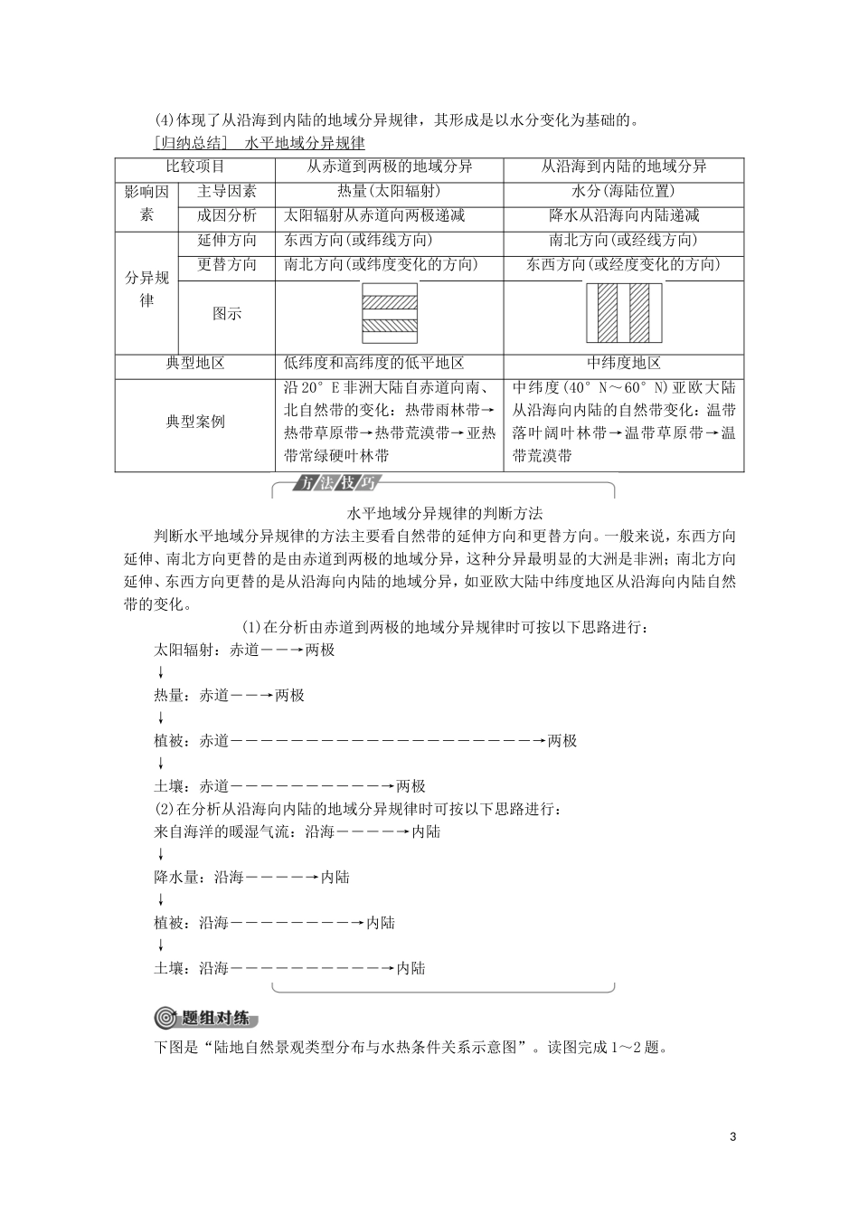 高中地理 自然地理基础 第5章 自然地理环境的整体性与差异性 第2节 自然地理环境的差异性教案 鲁教版-鲁教版高二全册地理教案_第3页