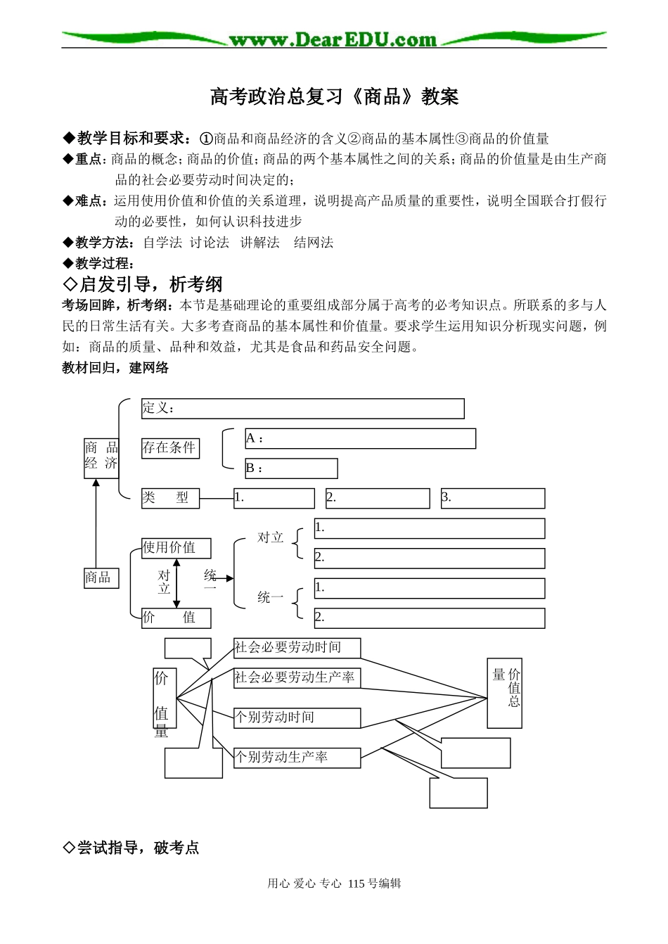 高考政治总复习《商品》教案_第1页