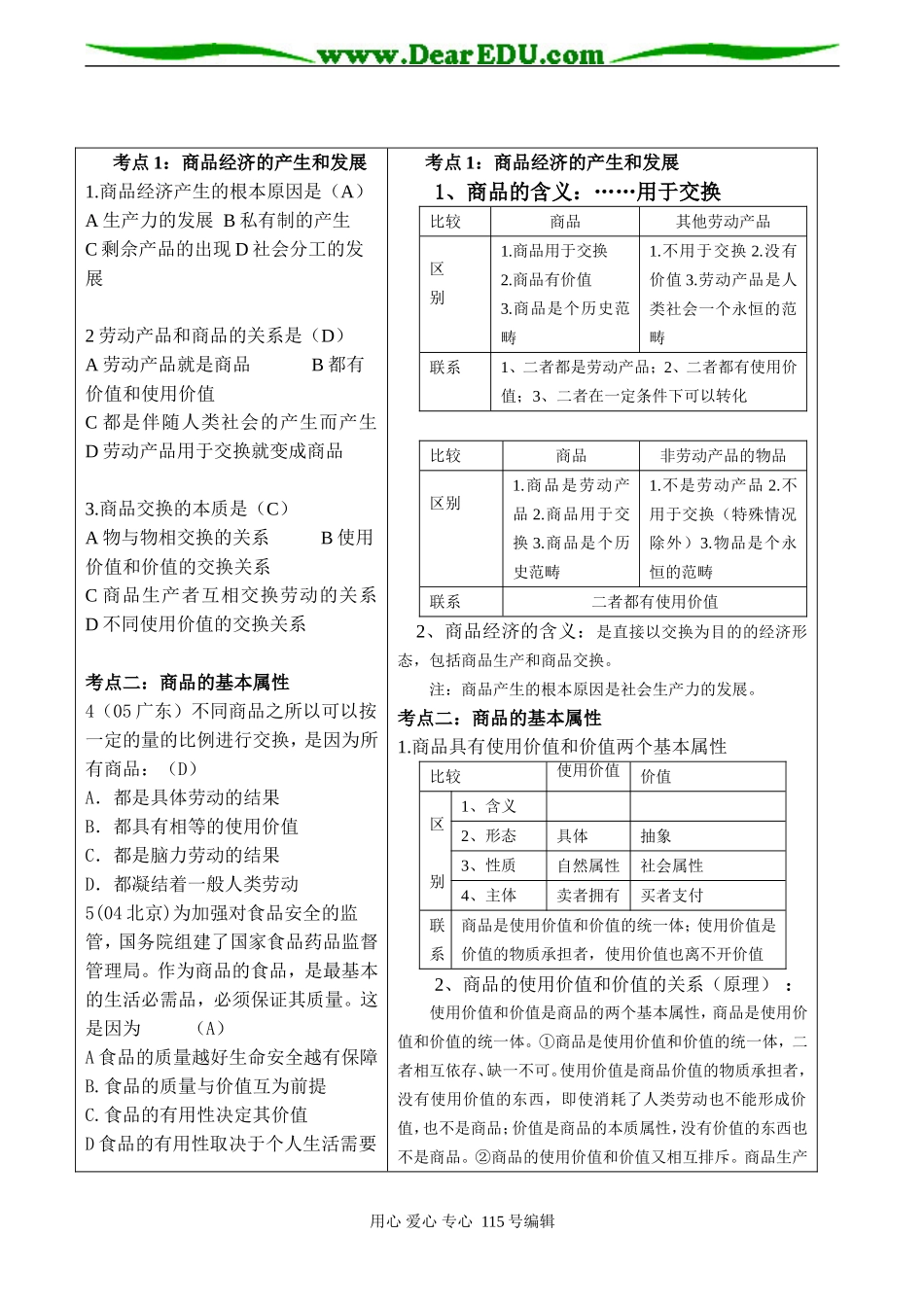 高考政治总复习《商品》教案_第2页