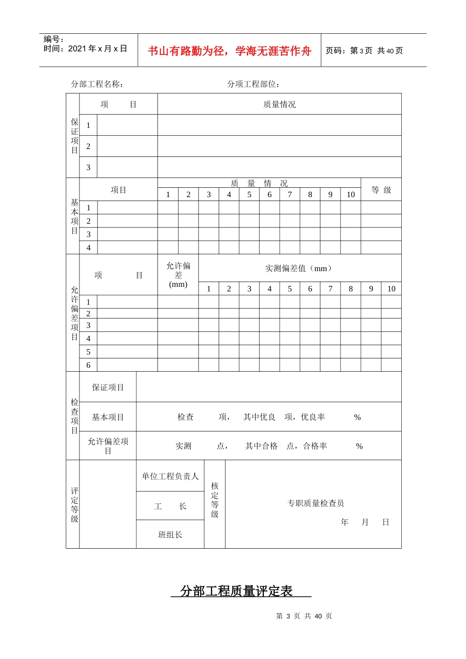 冶金机械设备安装工程用表表样简目_第3页