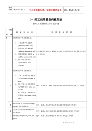 (一)劳工保险职业病种类表