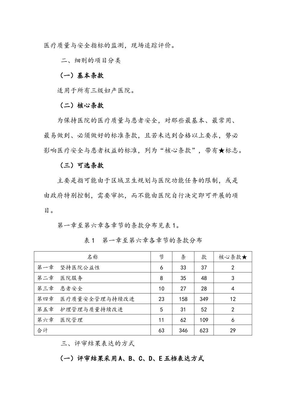 三级妇产医院评审标准(XXXX年版)实施细则_第2页