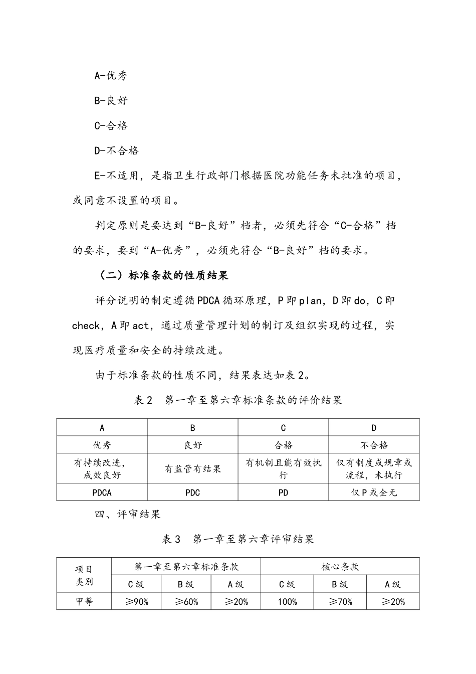 三级妇产医院评审标准(XXXX年版)实施细则_第3页