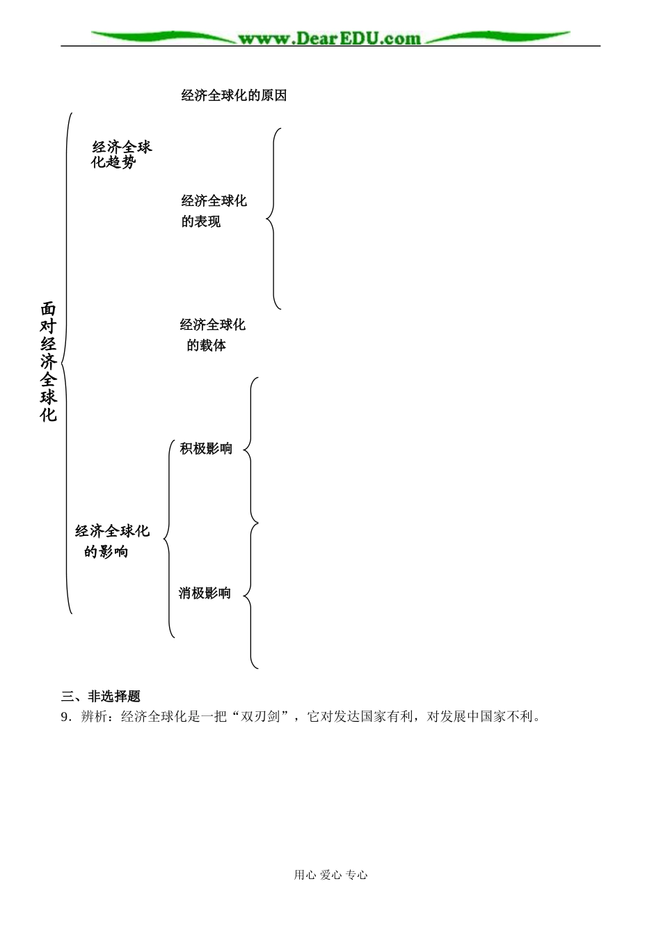 高一政治 第十二课第一框 面对经济全球化_第3页
