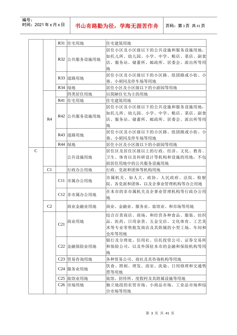 XXXX年海口市城市规划管理技术规定-总则_第3页