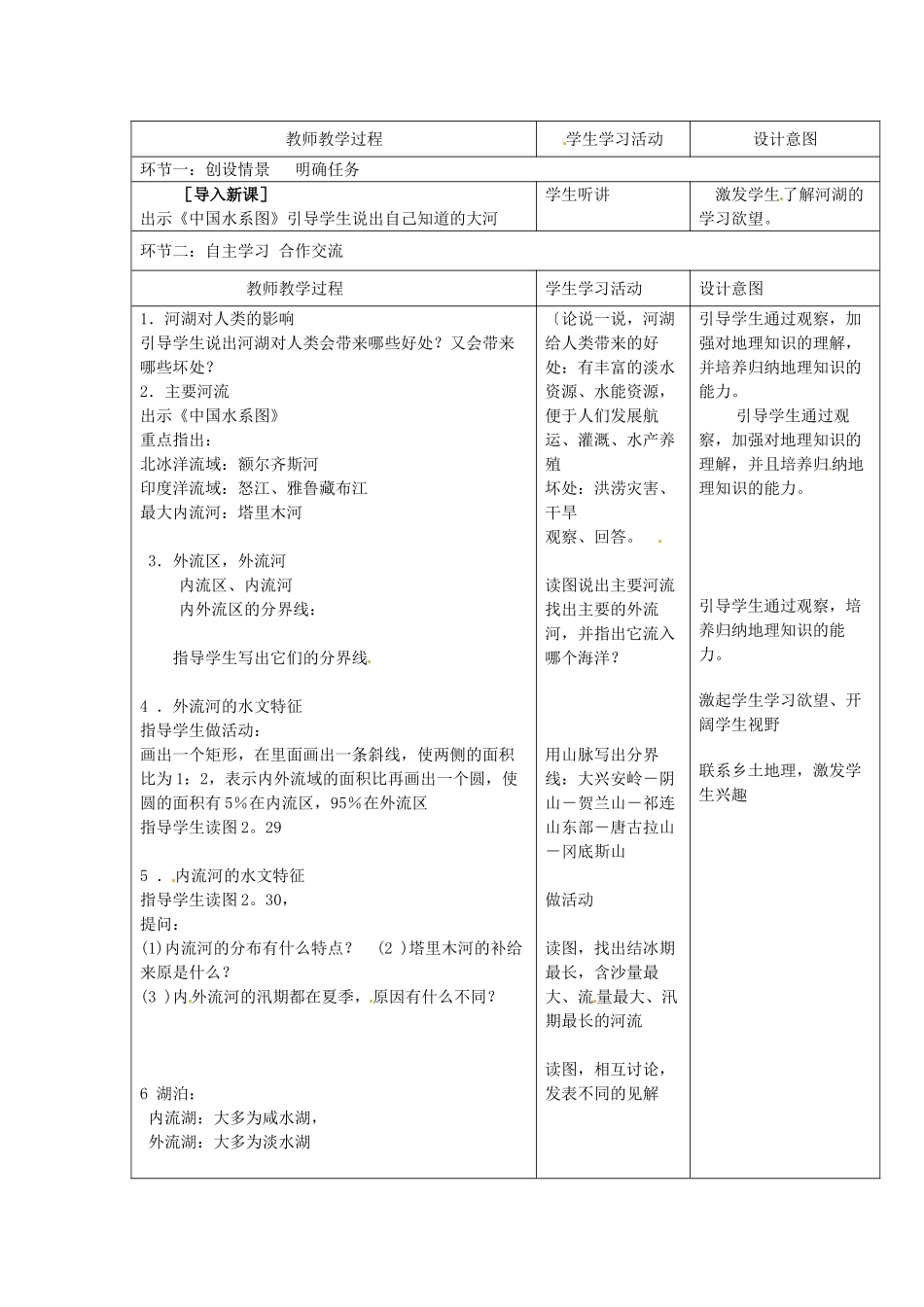 山东省临沭县第三初级中学八年级地理上册《2.3河流和湖泊》教案一_第2页