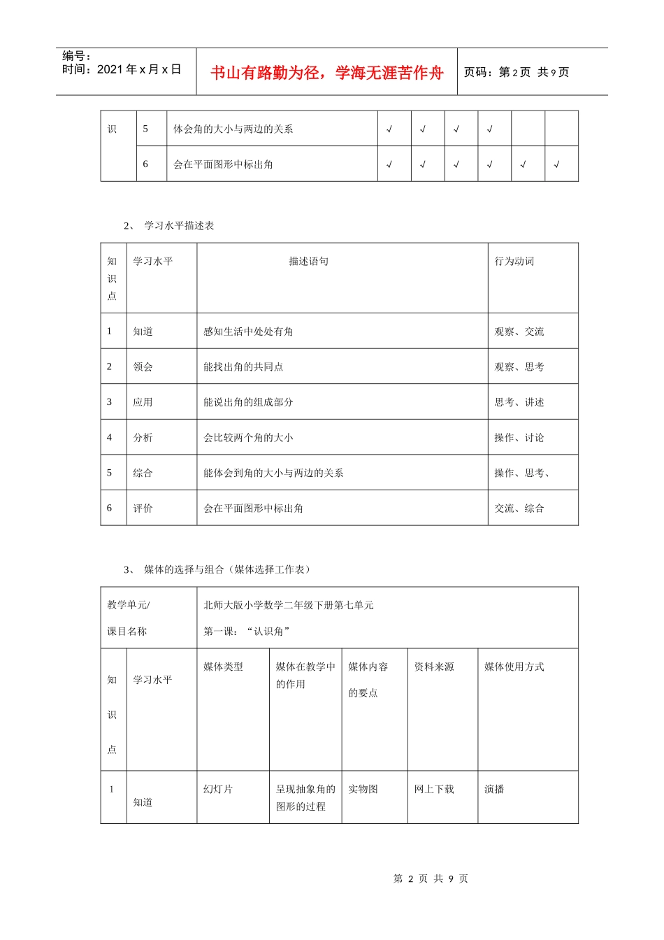 《角的认识》电子教案_第2页