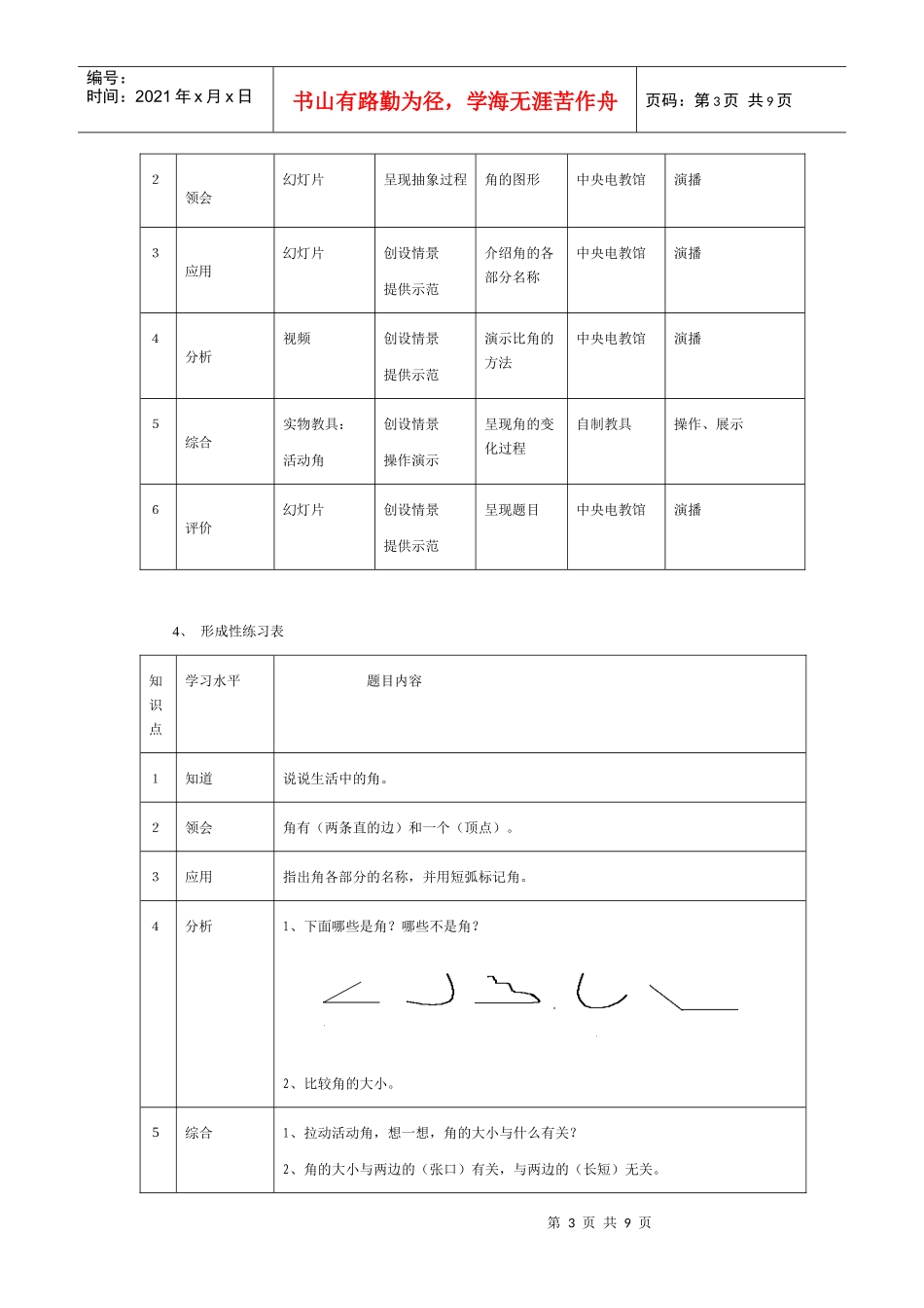 《角的认识》电子教案_第3页