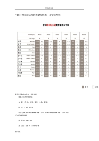 中国与欧美服装尺码换算参照表