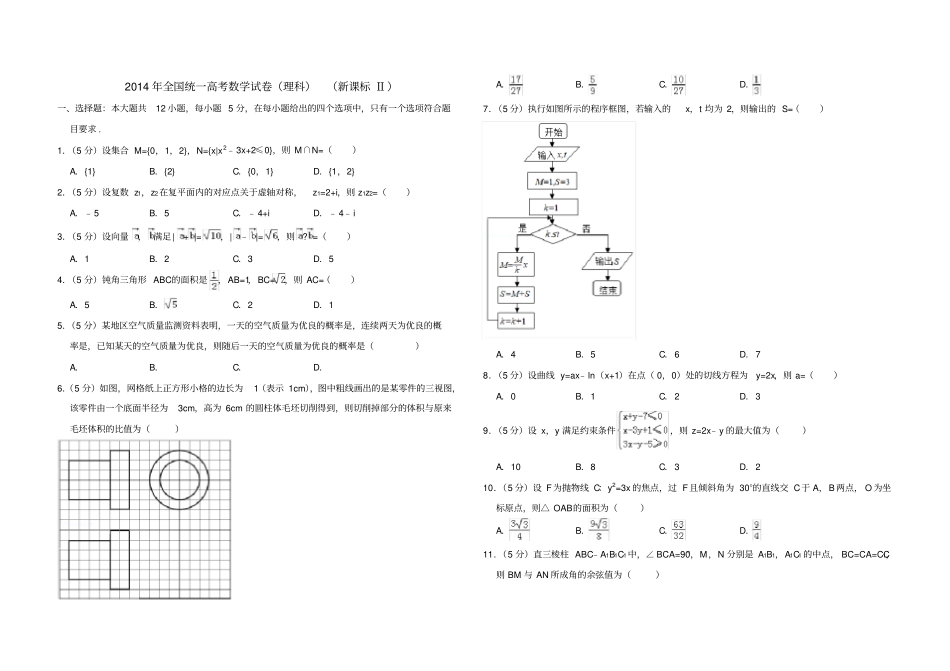 全国统一高考数学试卷(理科)(全国卷2)(含解析版)a3word版_第1页