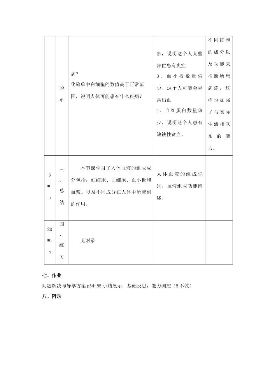 秋七年级生物下册 10.1 血液与血型（第1课时）教学设计 （新版）苏教版-（新版）苏教版初中七年级下册生物教案_第3页