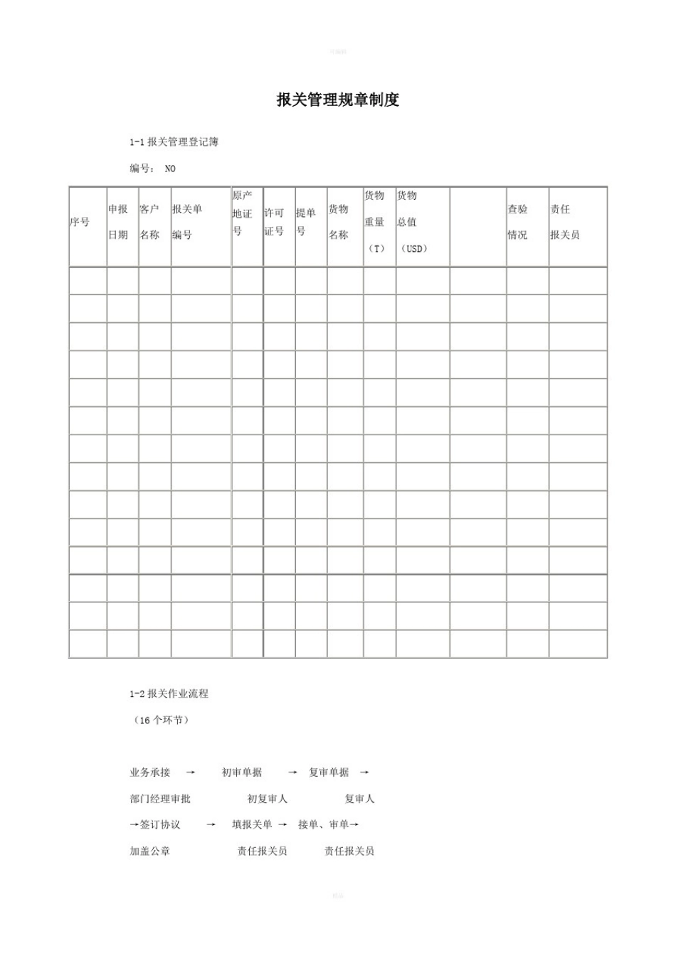 报关管理规章制度_第1页