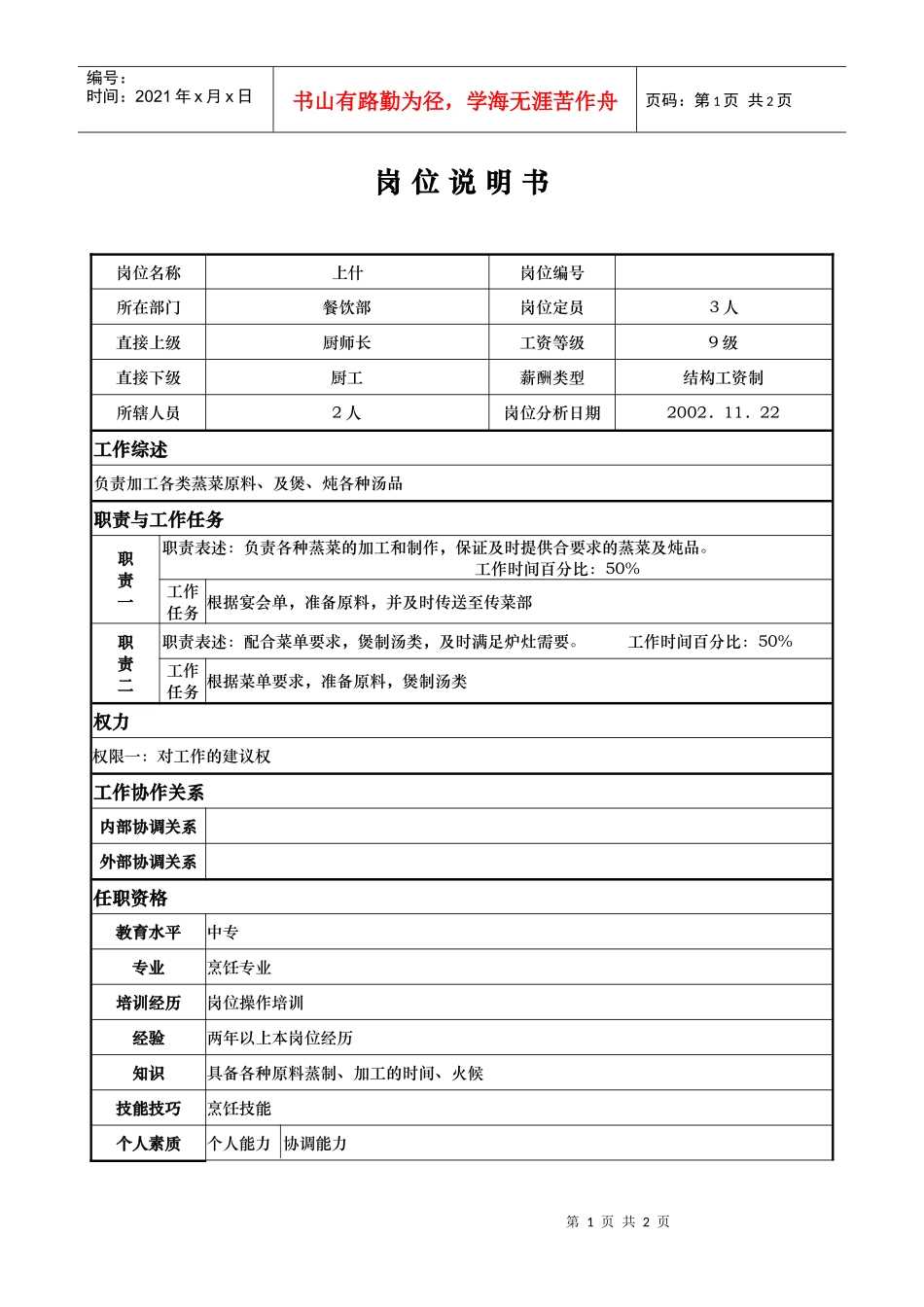 aig_1206_x国际大酒店餐饮部岗位说明书-上什(doc)_第1页