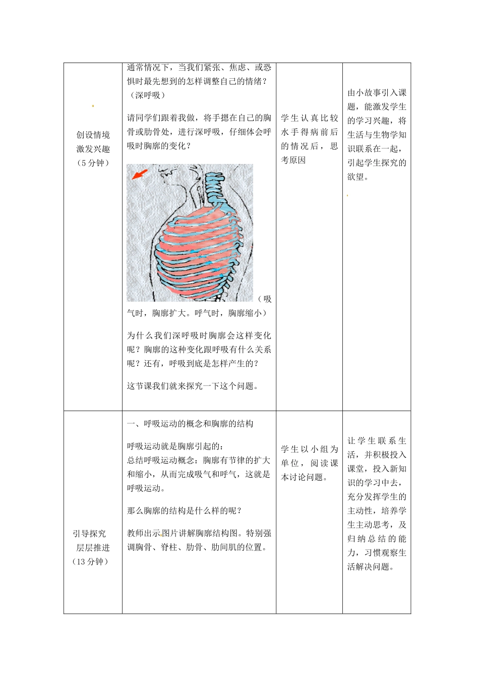 七年级生物下册 第3单元 第2章 第1节 人体与外界的气体交换（模拟呼吸运动）教案 （新版）济南版_第3页